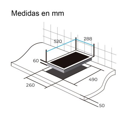 Medidas Cei02 1